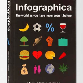 Infographica: Visualizing A World Of Information By Martin & Simon Toseland- Assorted One